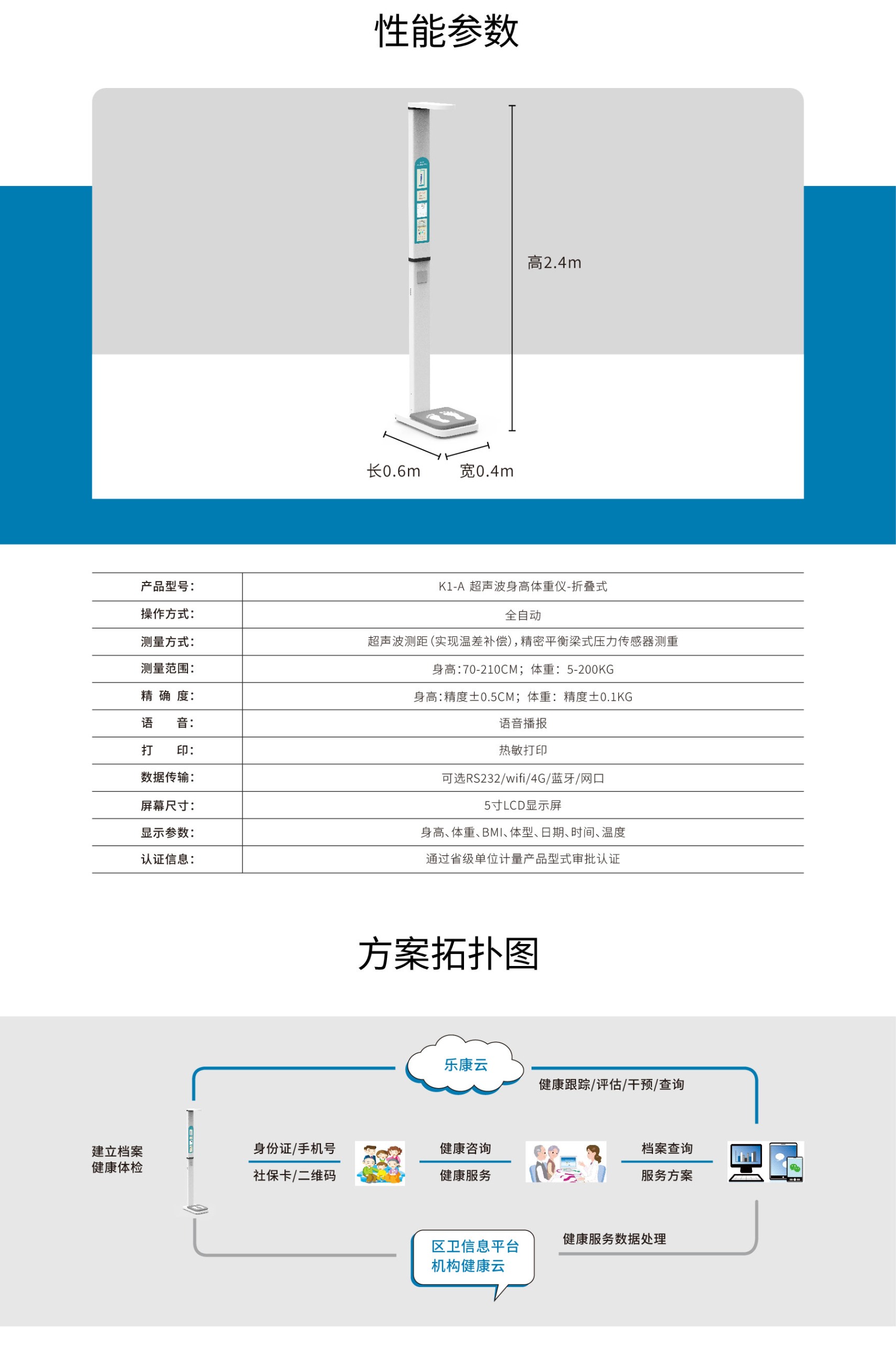 健康一體機 健康一體機