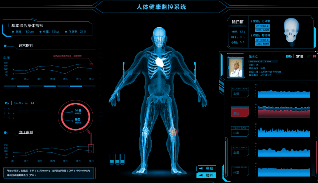 杜工智能健康檢測系統，健康管理的得力助手