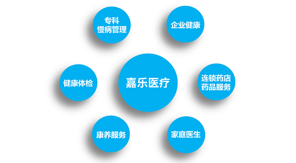 慢病管理重點在哪？做好這幾步，健康更穩當！